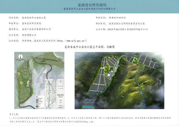 富源县最新规划图图片